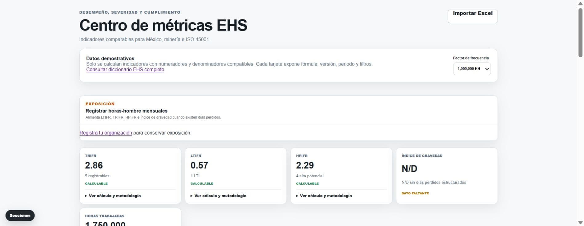 Dashboard demostrativo real de EvoMine360 Insights con filtros, indicadores EHS y visualizaciones